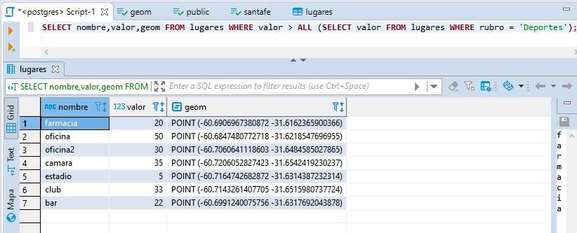 Getting Started with PostGIS – Part II